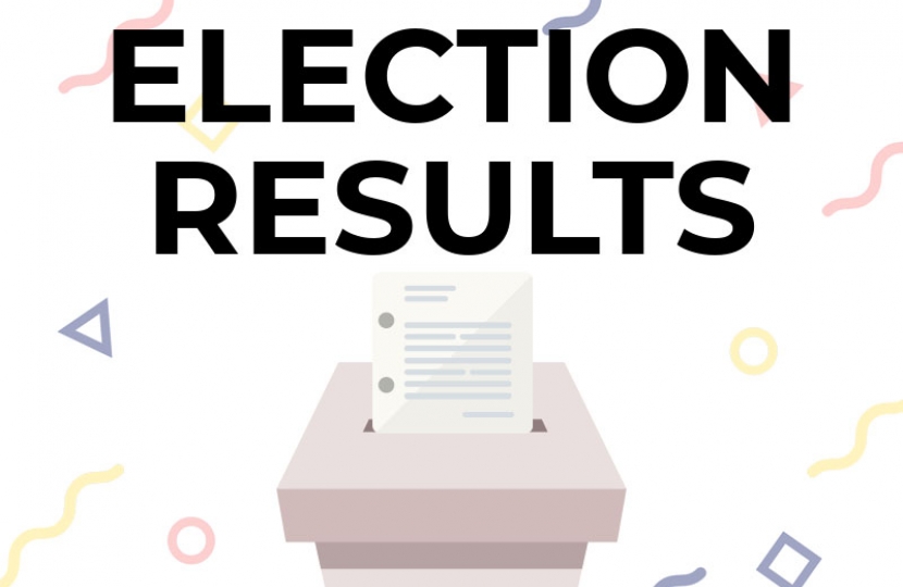 Election Result