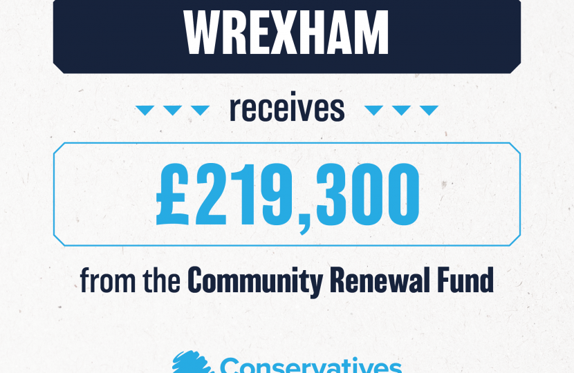 Wrexham Funding